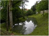 Jablje Castle - Mengeška koča on Gobavica